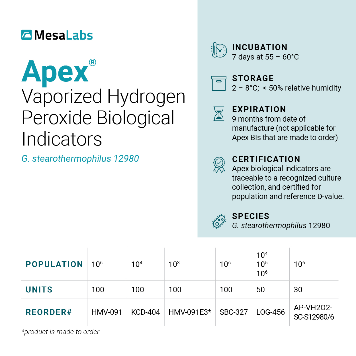 Apex® Biological Indicators | Mesa Labs