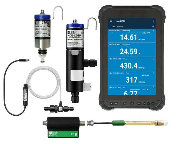 SmartHDM_Products
