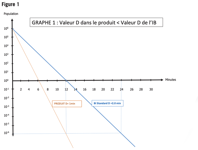 vol15-no1-fig1