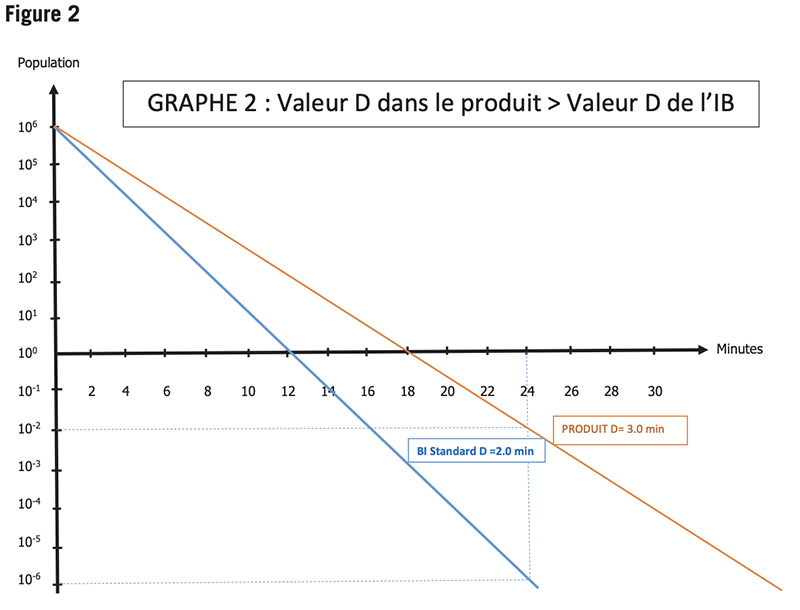 vol15-no1-fig2