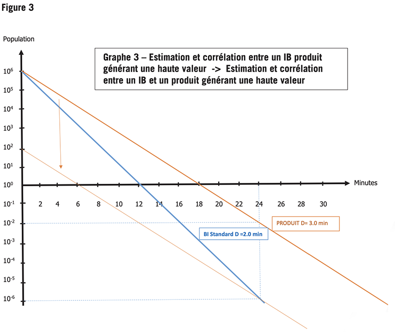 vol15-no1-fig3