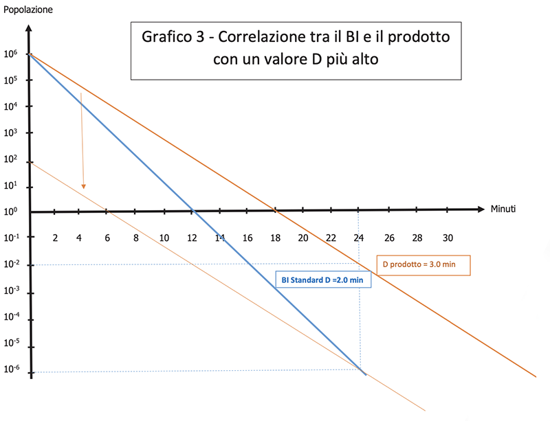 vol15-no1-fig1