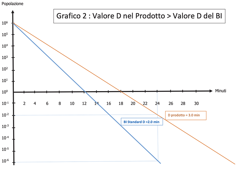 vol15-no1-fig2