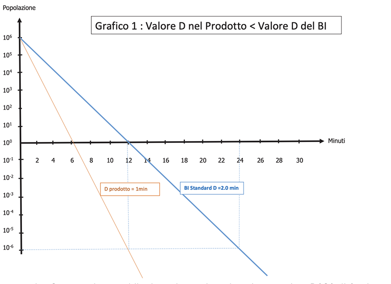 vol15-no1-fig3