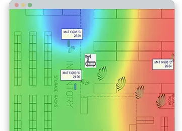 DataTrace monitoring software