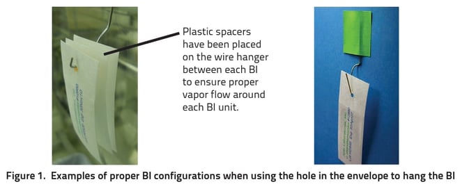 figure-1-proper-bi-configurations-while-hanging