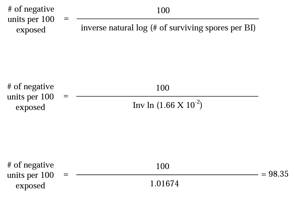 positive-test-percentage-formulas