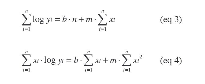equations 3 and 4