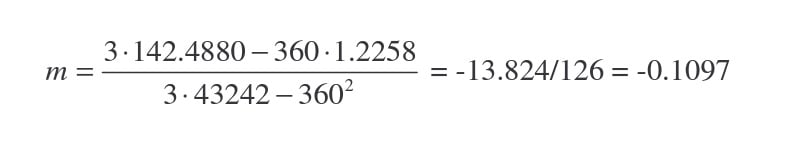 example scope calculation